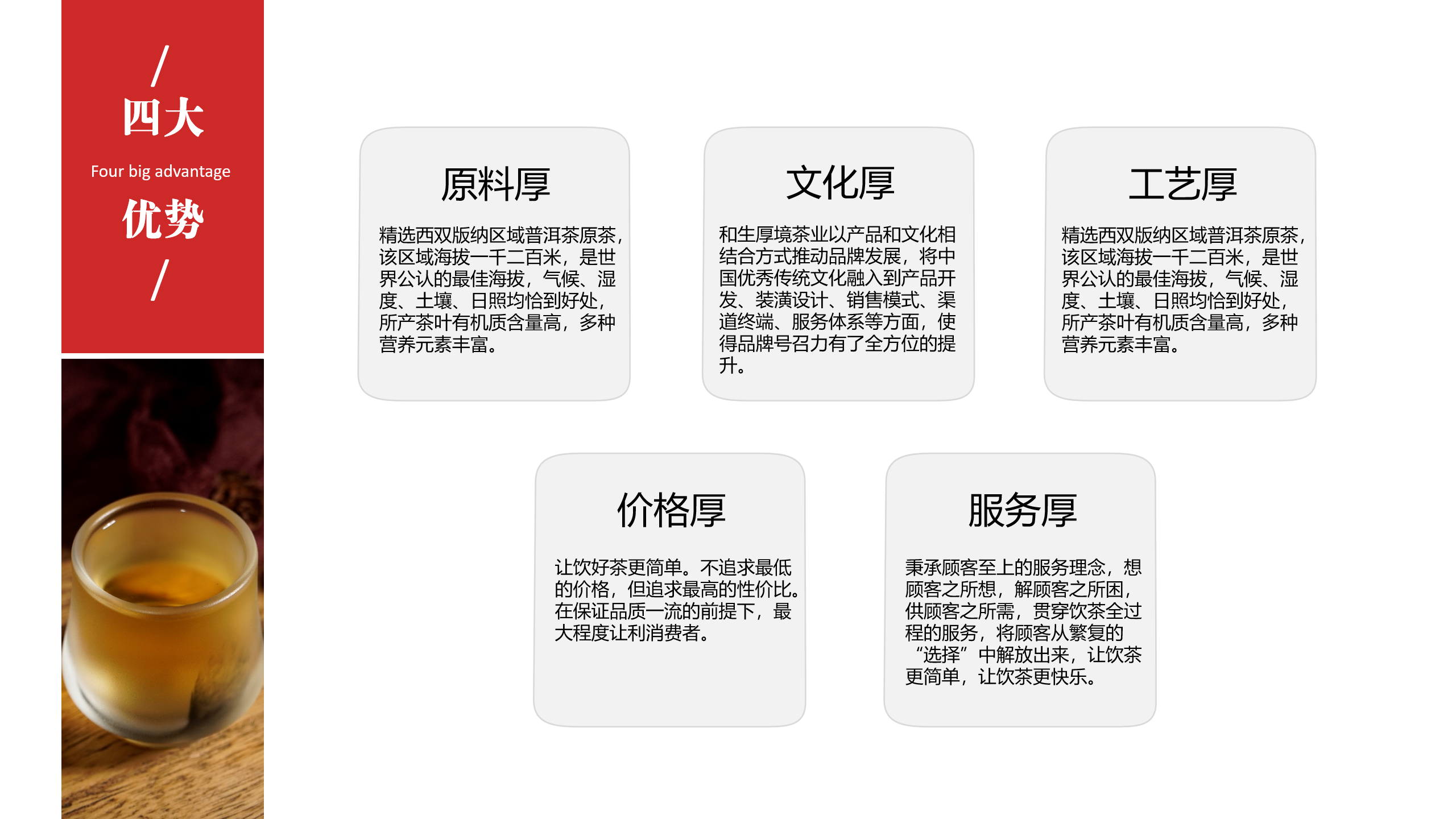 描述