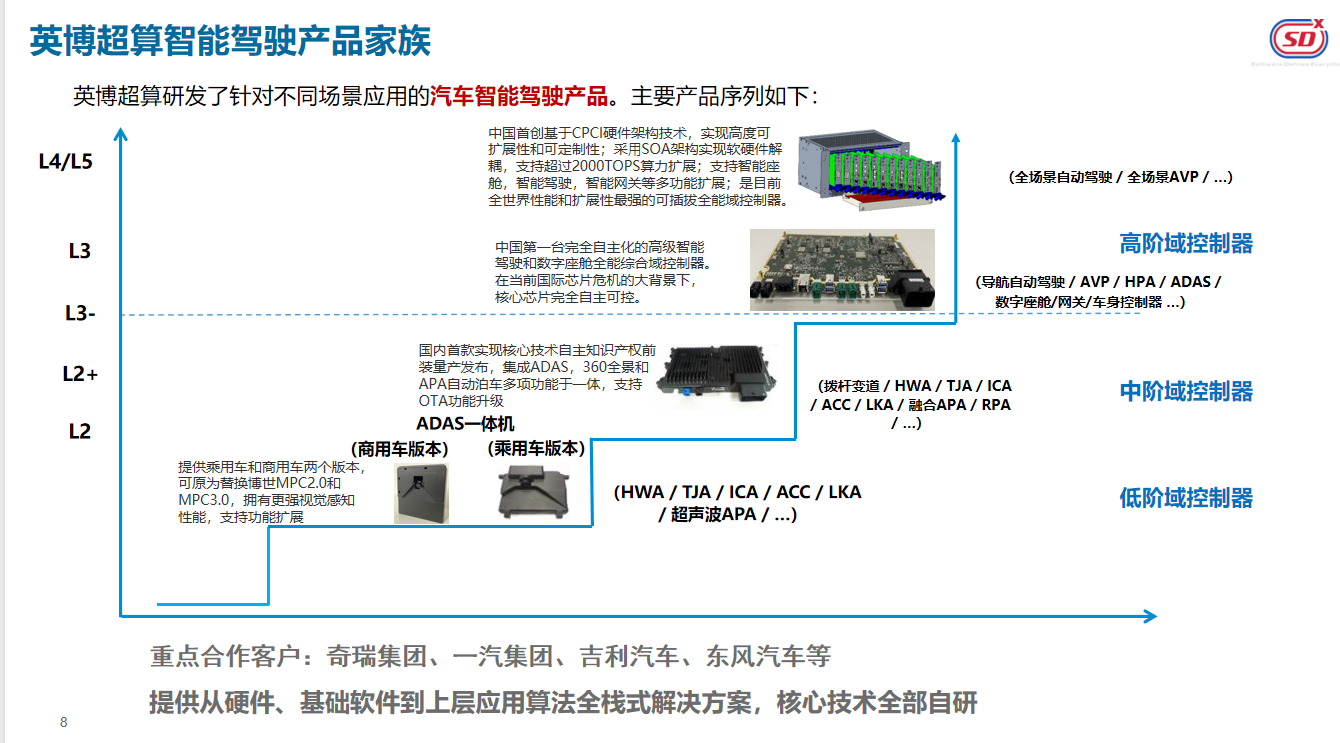 图片1_20220309_095137837