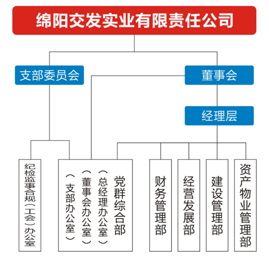 企业微信截图_17156736492257
