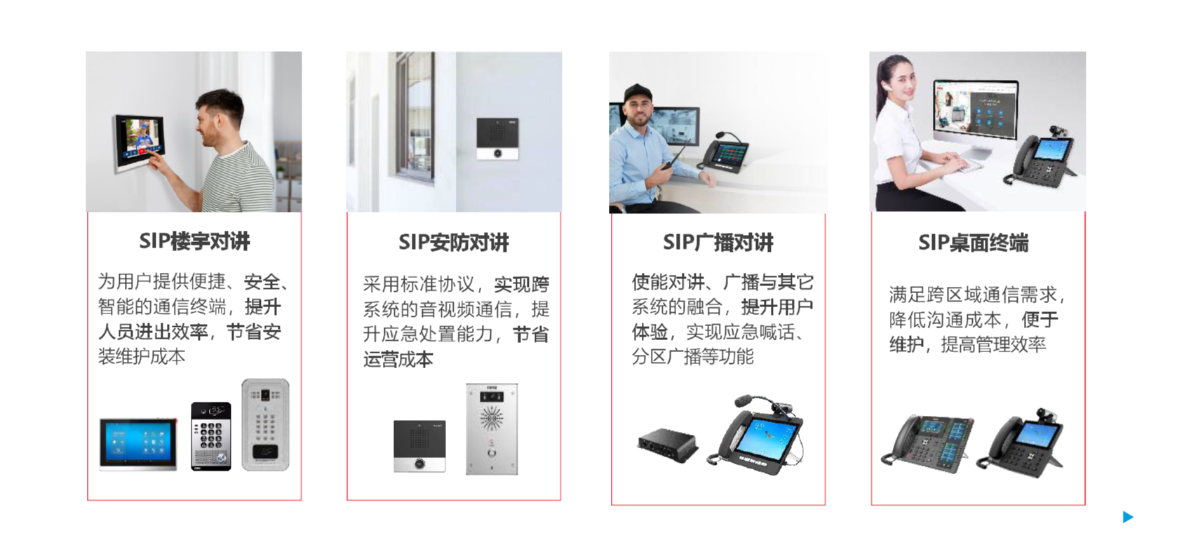 描述