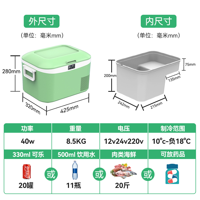 HC - 12P2