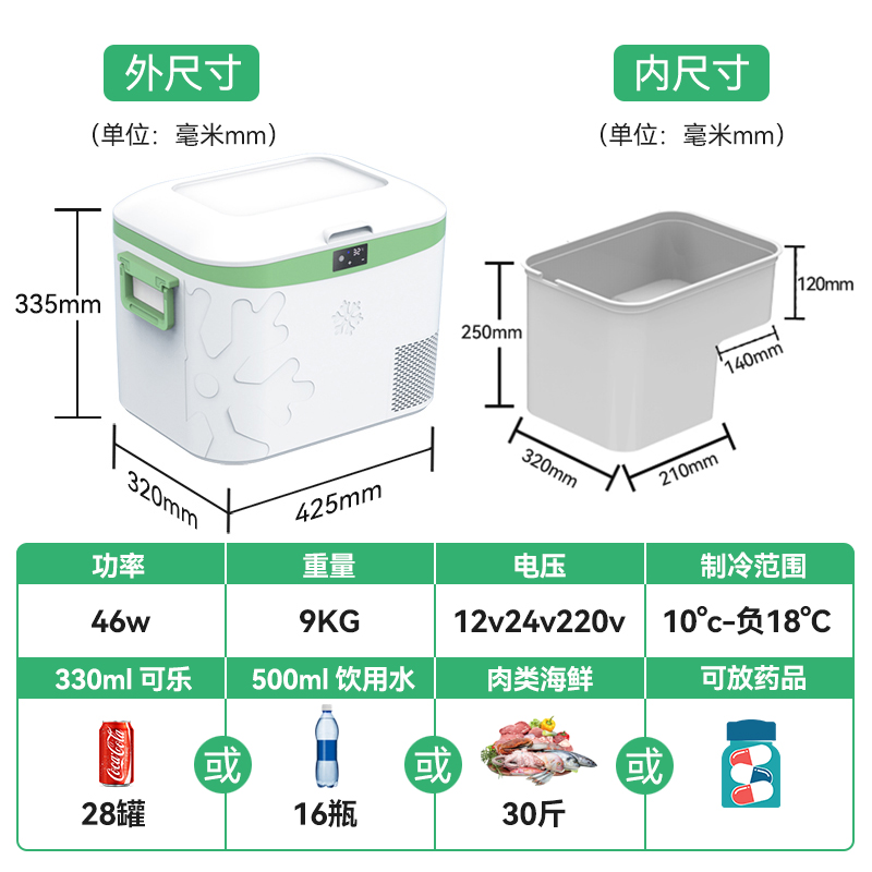 HC - 18P1
