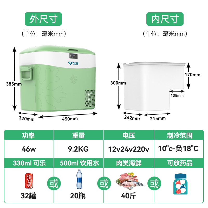 HC - 22P2