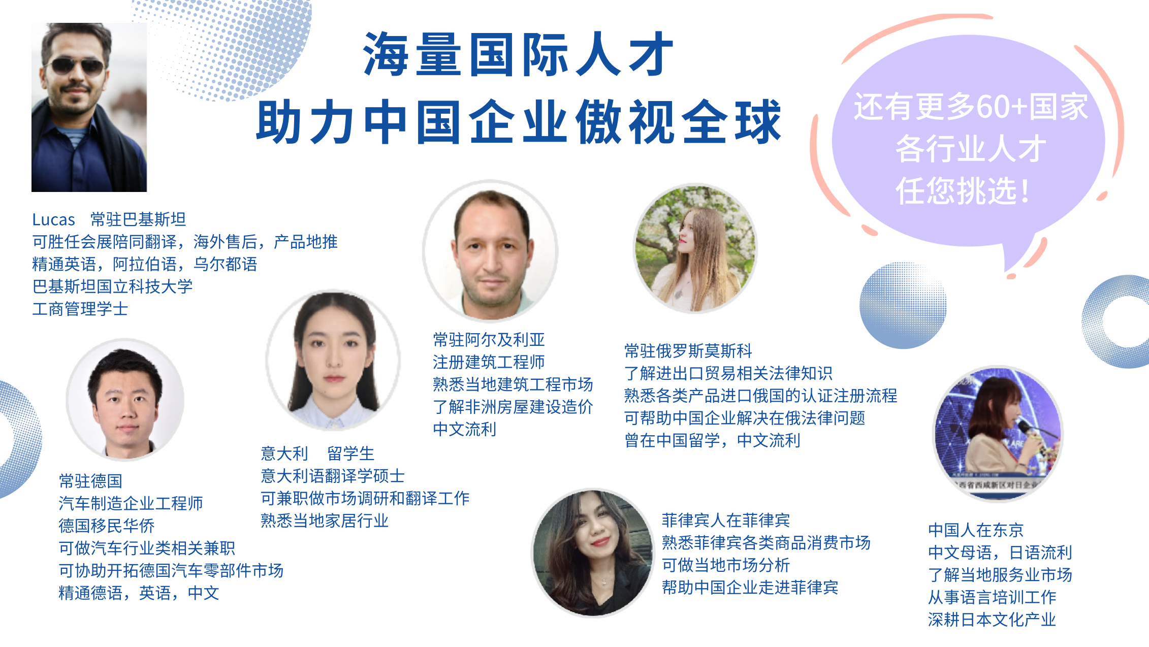 描述