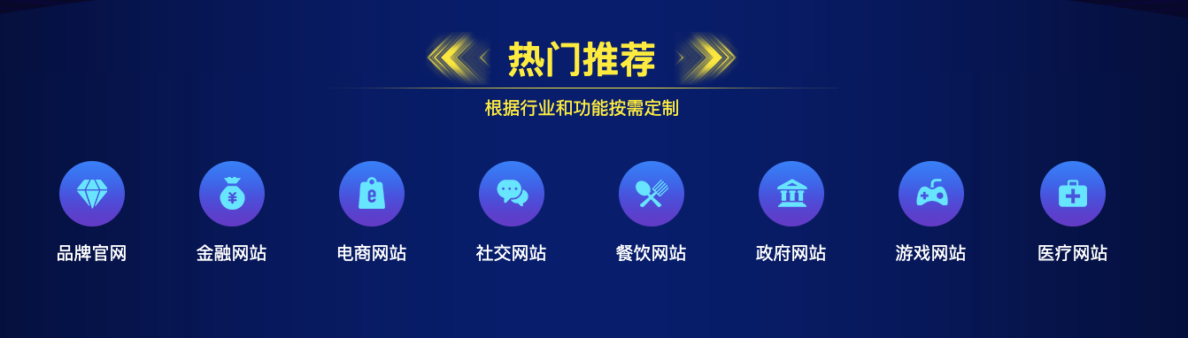 描述