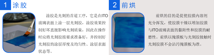 ITO导电玻璃的光刻胶蚀刻法图解1