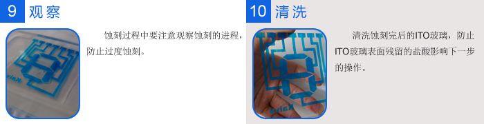 ITO导电玻璃的光刻胶蚀刻法图解5