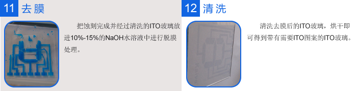ITO导电玻璃的光刻胶蚀刻法图解6
