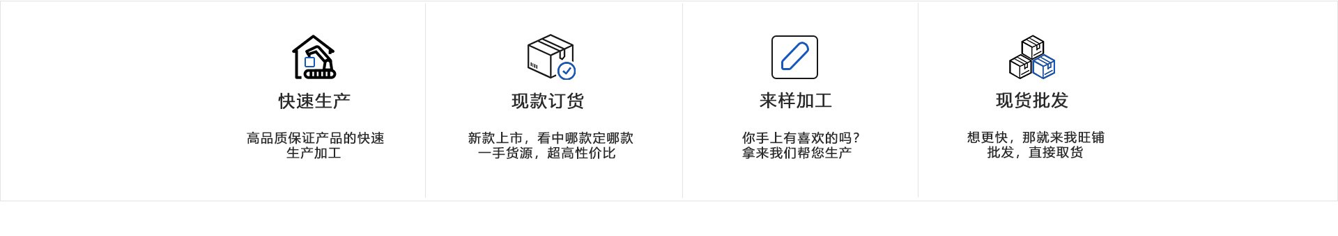 描述