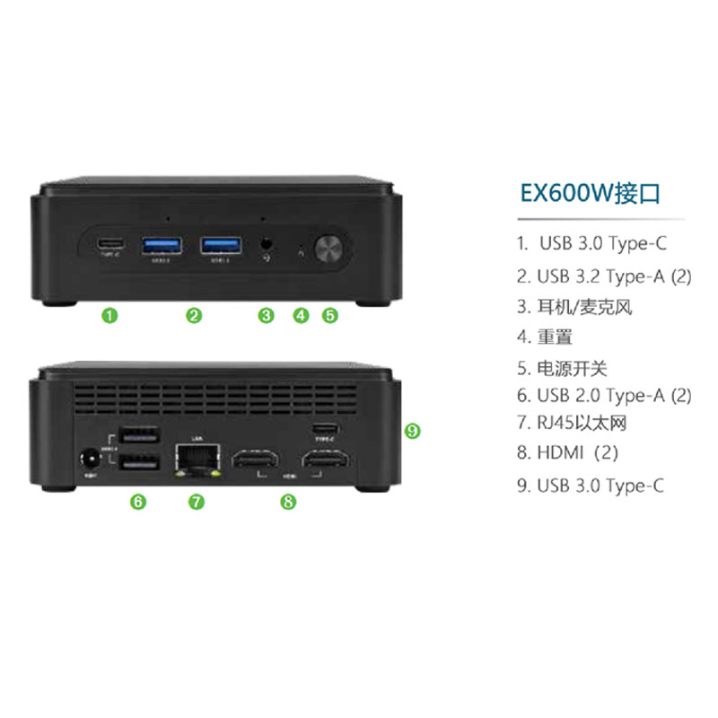 EX600W企业级X86瘦客户机，英特尔四核N100，支持Citrix、VMware Horizon、Amazon、微软 AVD/RDS和NComputing平台（需单独购买软件许可证），VPN和VNC功能，基于X86方案激活的LEAFOS长期许可证，通过PMC实现设备集中管理