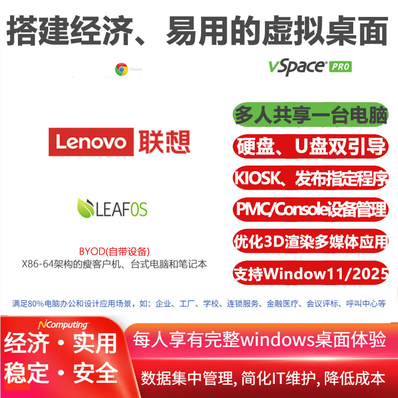 LENOVO联想笔记本、台式电脑和瘦客户机结合LEAFOS专用套件，搭建经济、易用的云桌面|虚拟桌面VDI，内置vSpace Pro企业版虚拟桌面软件及长期(10年)授权许可 ，流畅运行windows10/11/2022/2025，满足3D渲染等多媒体应用场景，支持UXP Turbo协议和VPN功能，通过Console或PMC实现设备集中管理