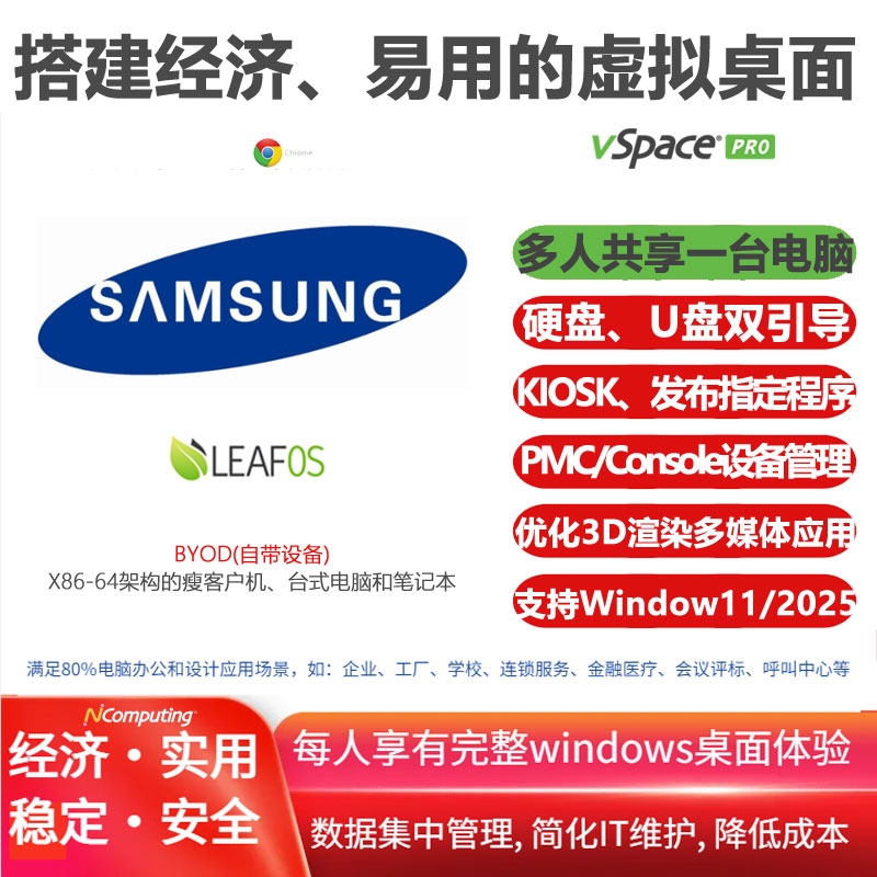 三星SAMSUNG笔记本、台式电脑和瘦客户机结合LEAFOS专用套件，搭建经济、易用的云桌面|虚拟桌面VDI，内置vSpace Pro企业版虚拟桌面软件及长期(10年)授权许可 ，流畅运行windows10/11/2022/2025，满足3D渲染等多媒体应用场景，支持UXP Turbo协议和VPN功能，通过Console或PMC实现设备集中管理