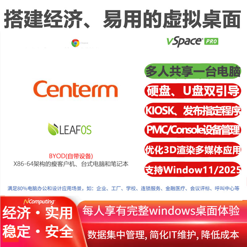 升腾Centerm笔记本、台式电脑和瘦客户机结合LEAFOS专用套件，搭建经济、易用的云桌面|虚拟桌面VDI，内置vSpace Pro企业版虚拟桌面软件及长期(10年)授权许可 ，流畅运行windows10/11/2022/2025，满足3D渲染等多媒体应用场景，支持UXP Turbo协议和VPN功能，通过Console或PMC实现设备集中管理