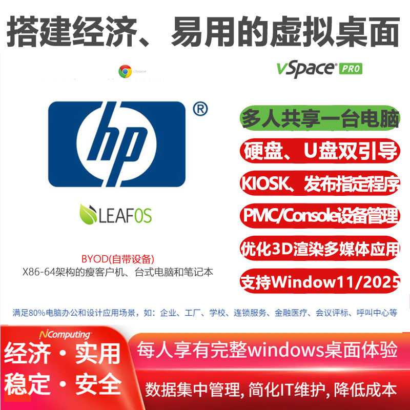 HP惠普笔记本、台式电脑和瘦客户机结合LEAFOS专用套件，搭建经济、易用的云桌面|虚拟桌面VDI，内置vSpace Pro企业版虚拟桌面软件及长期(10年)授权许可 ，流畅运行windows10/11/2022/2025，满足3D渲染等多媒体应用场景，支持UXP Turbo协议和VPN功能，通过Console或PMC实现设备集中管理