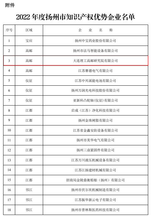 2_20230419_101911619