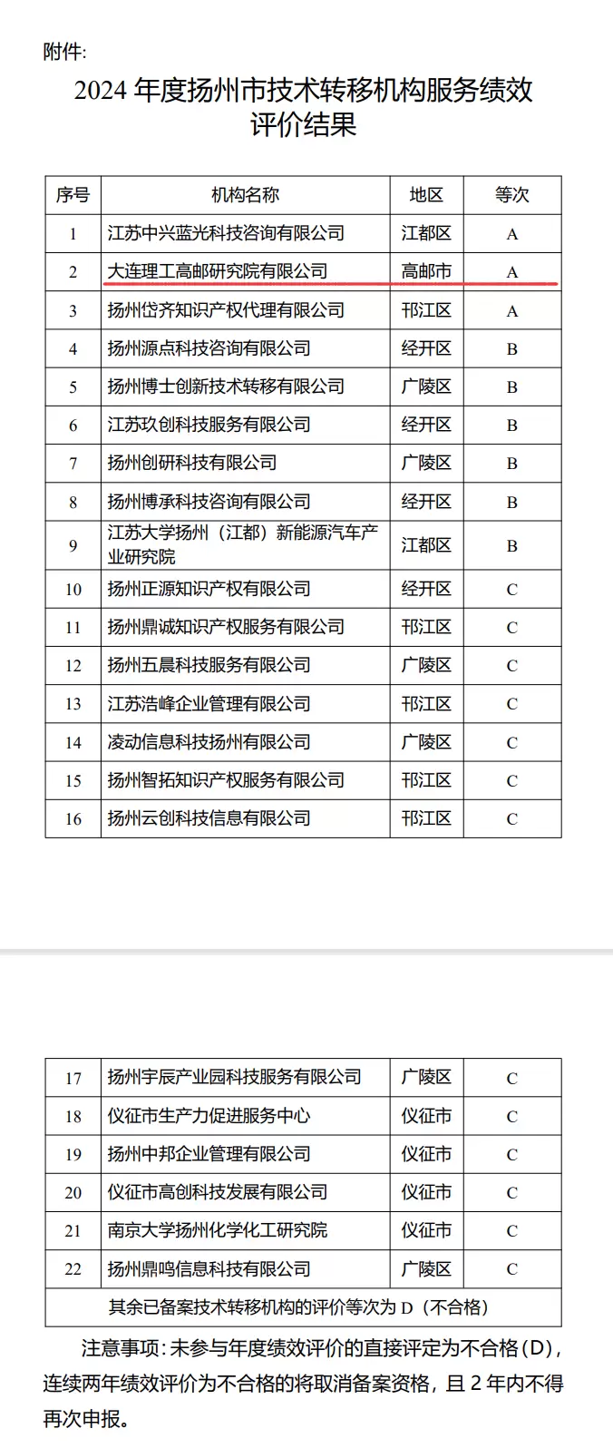 243d45ef23662a12_html_3e6f3d295f59c6f0