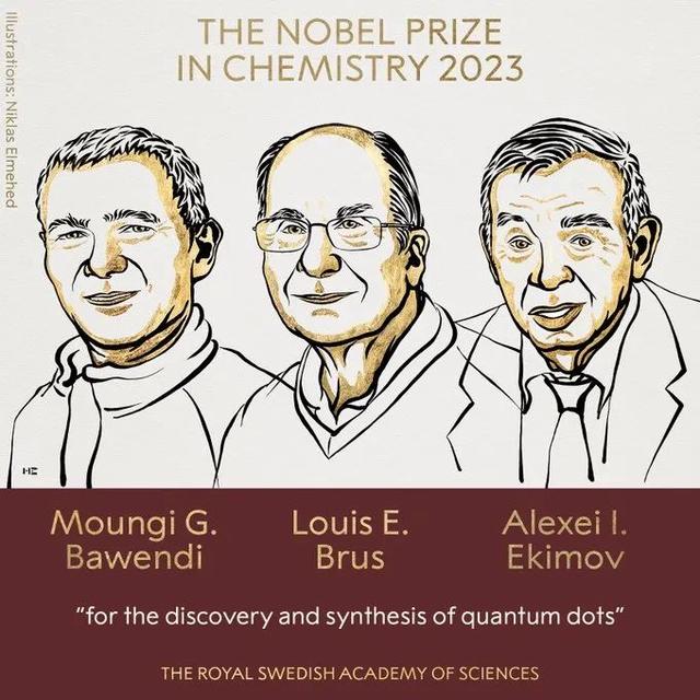 【AI小科普】2023年诺贝尔化学奖揭秘：量子点——掌控未来...