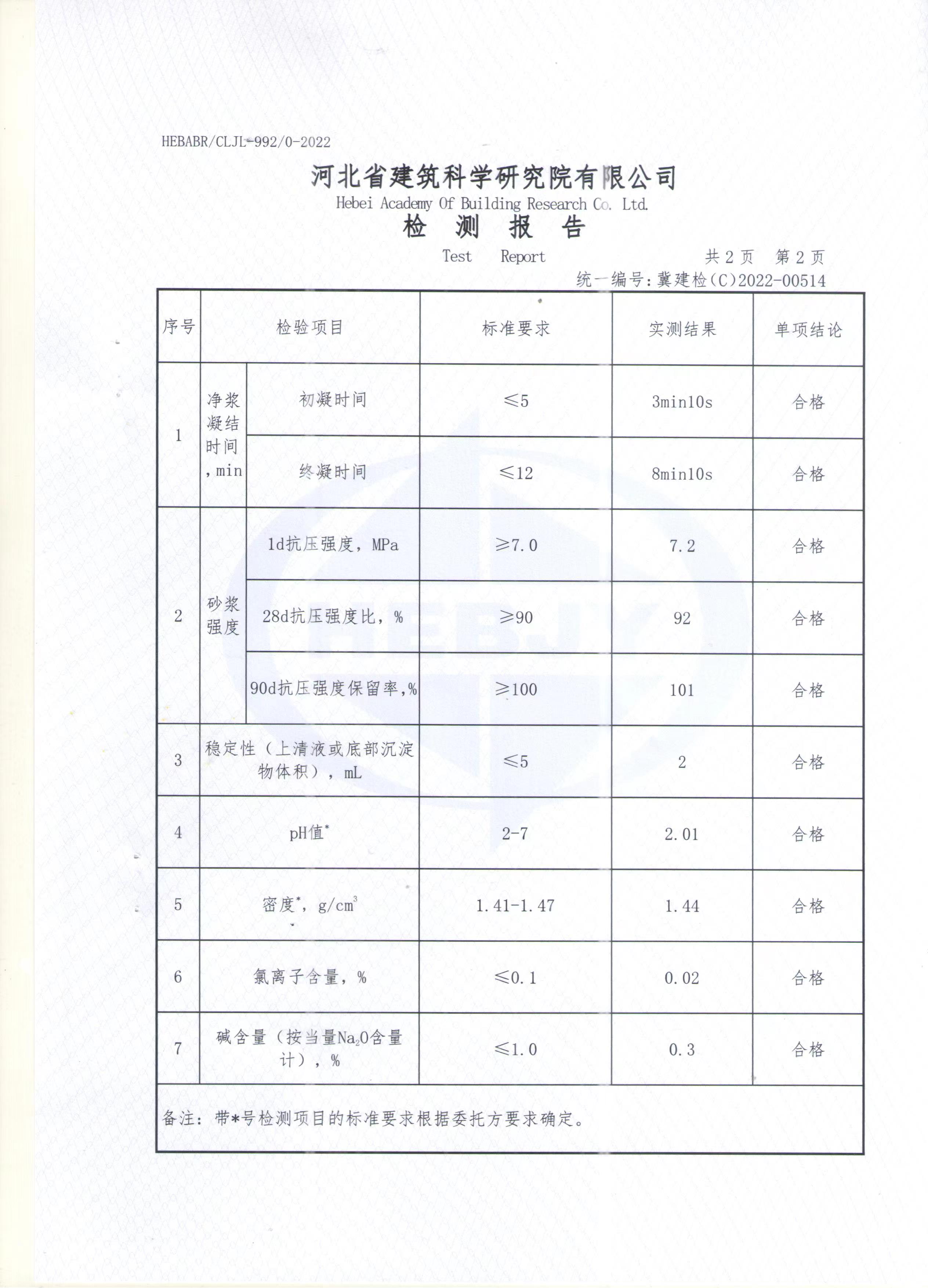 速凝剂3