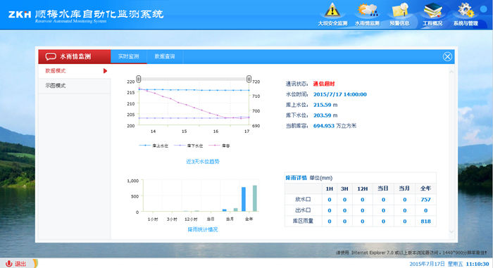 云顶集团 - 官方网站_公司7108