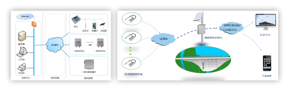 云顶集团 - 官方网站_产品5752