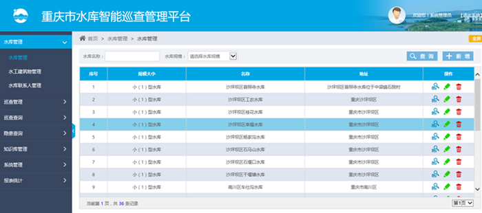 重庆巡查 (4)