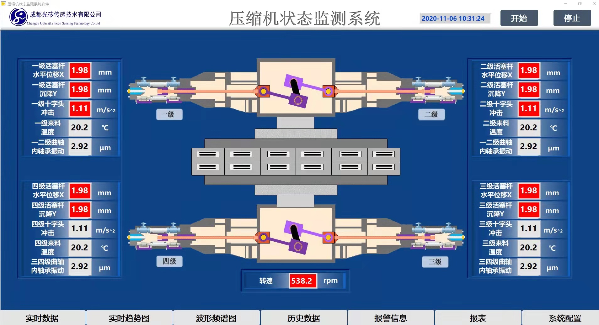 压缩机状态监测系统