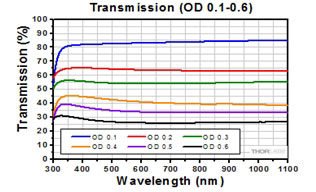 16111289785120fec9d9737870577